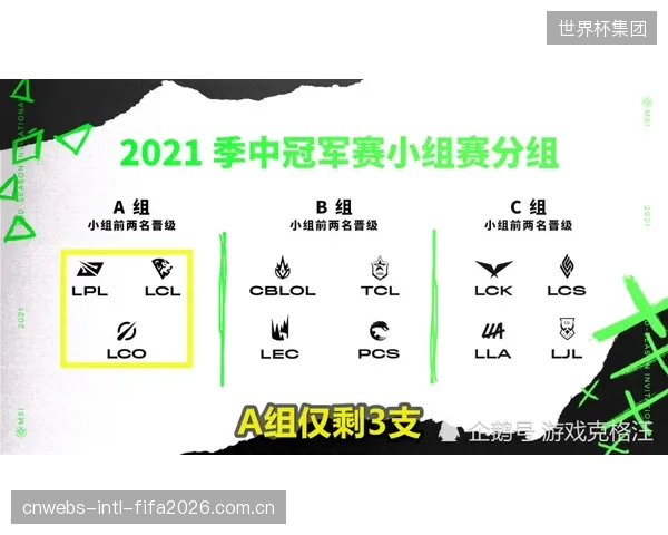 新赛制下小组赛容错率降低，摩洛哥必须在首战面对潜在的二档球队时力保不败。