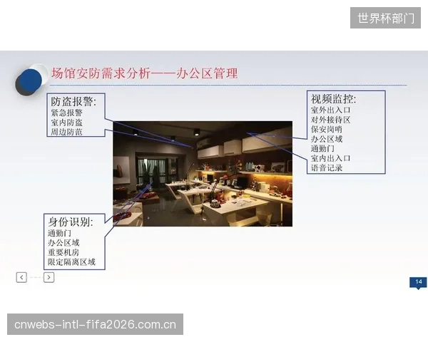 未来三年的体育直播，将无缝集成运动员生理数据与AI战术分析图层